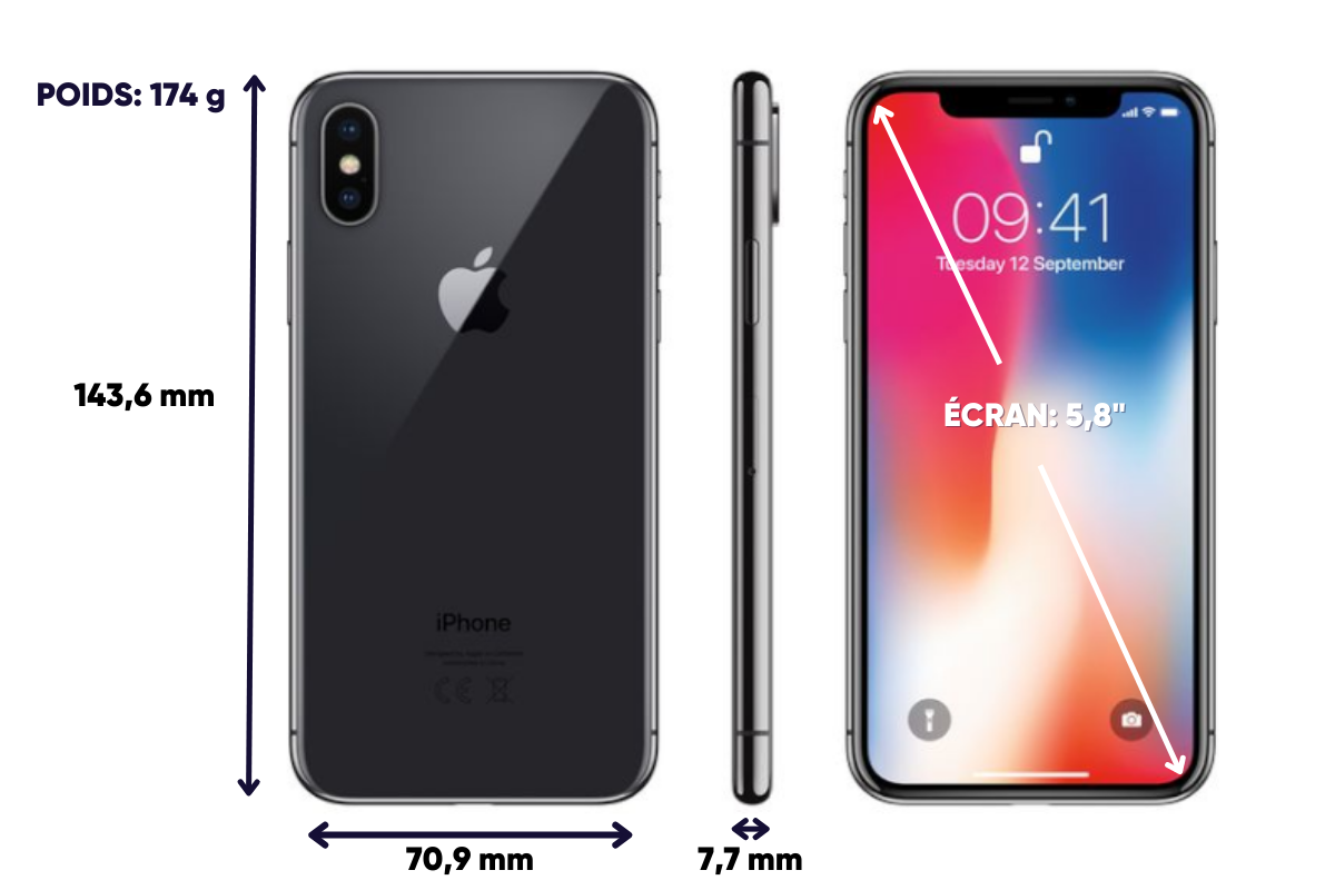 dimensions et poids iphone x